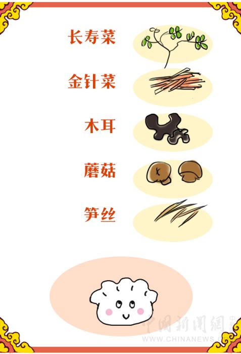 【古人有癮】紫禁城吃喝指南:皇帝過年吃什么?怎么吃?