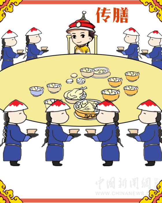 【古人有癮】紫禁城吃喝指南:皇帝過年吃什么?怎么吃?