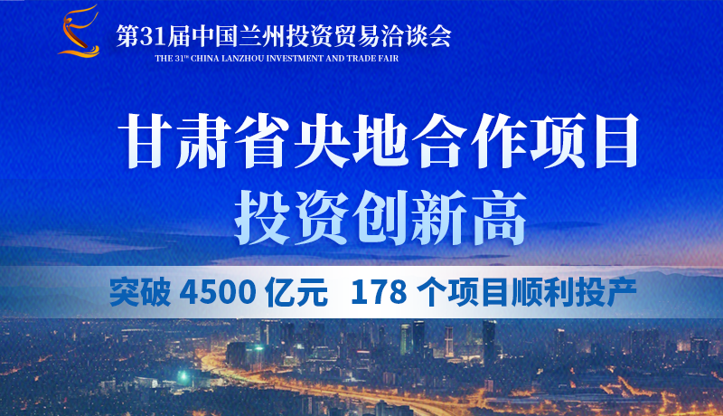 甘肅省央地合作項目投資創新高：突破 4500 億元，178個項目順利投產